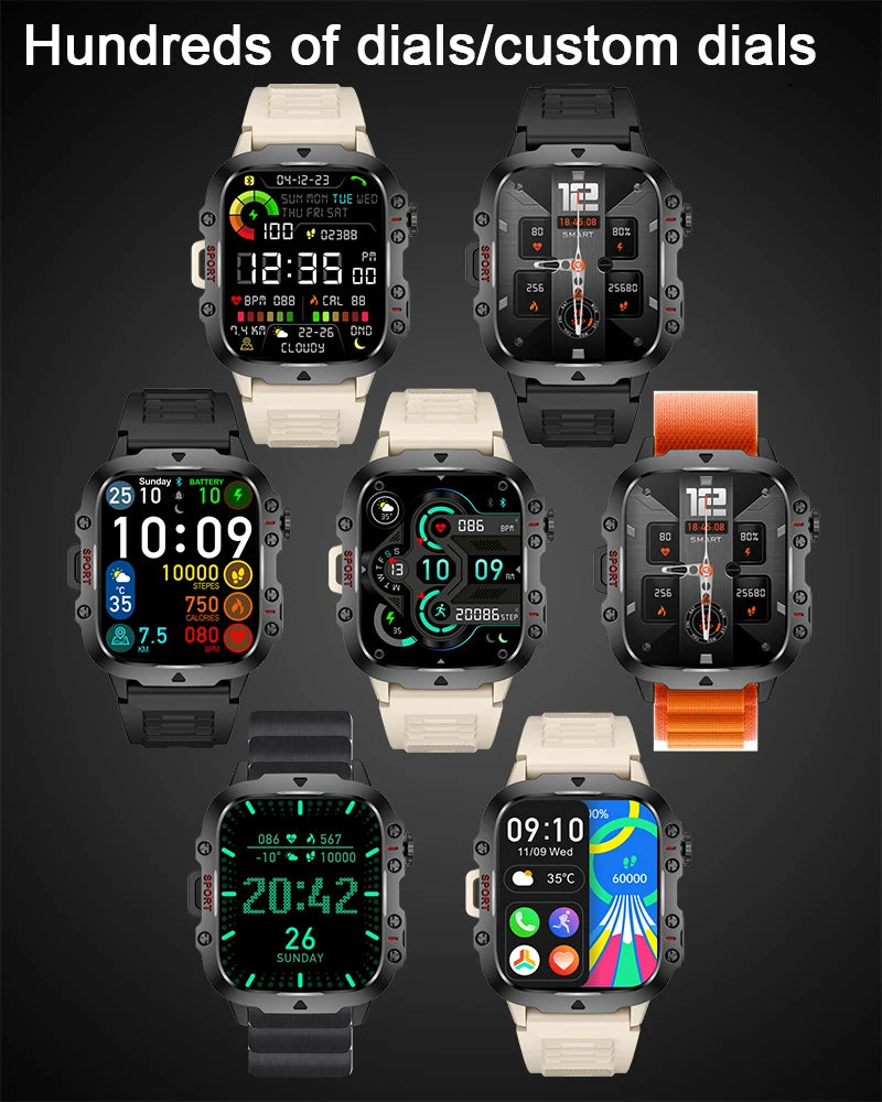 Xiaomi Military Grade Smartwatch